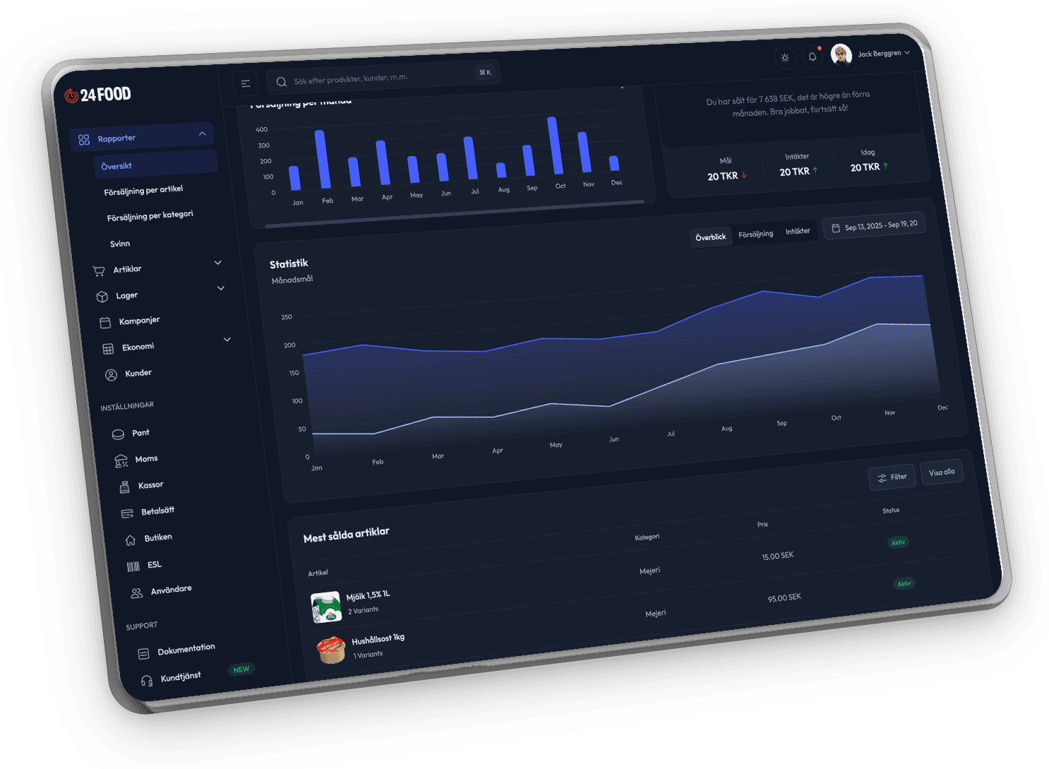 Skärmdump av Unpos administrationsgränssnitt