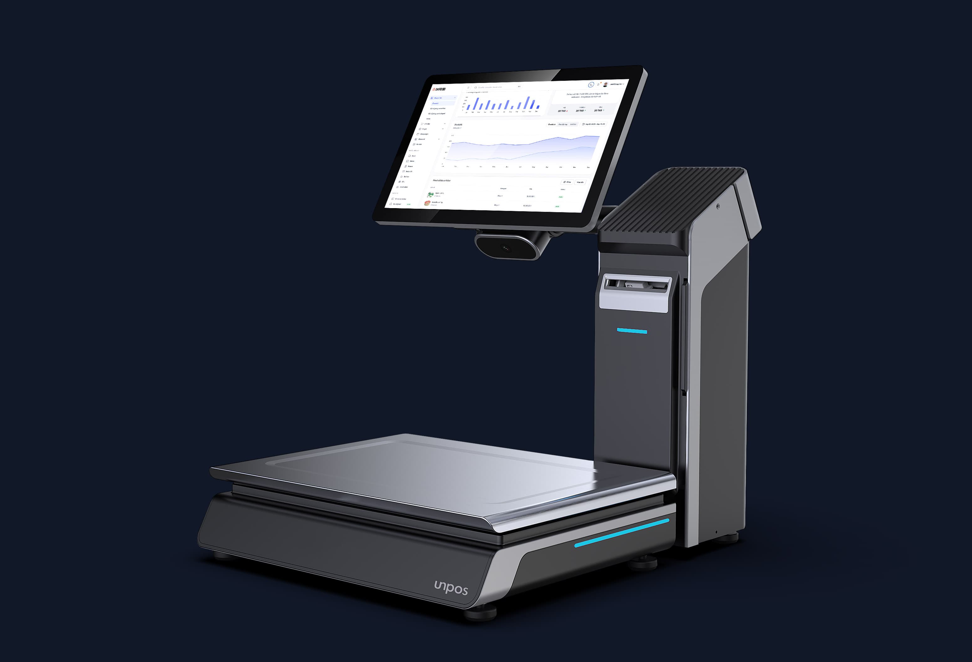 Unpos hårdvara för obemannade butiker